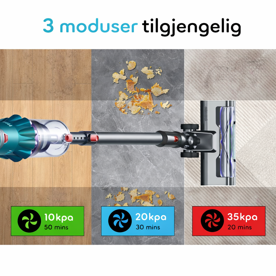 Tre sugemoduser – du bestemmer tempoet