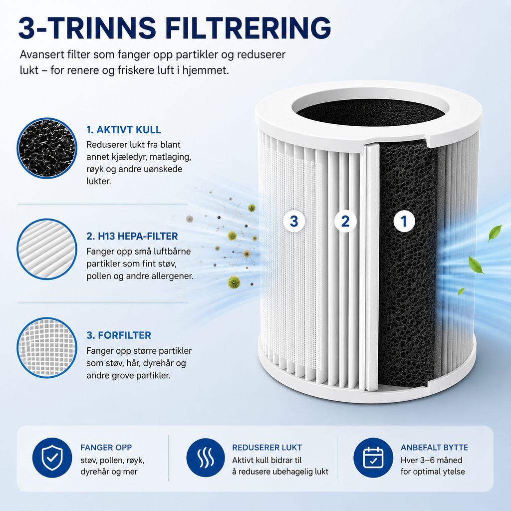 5-trinns filtrering i filteret til Clean X K805