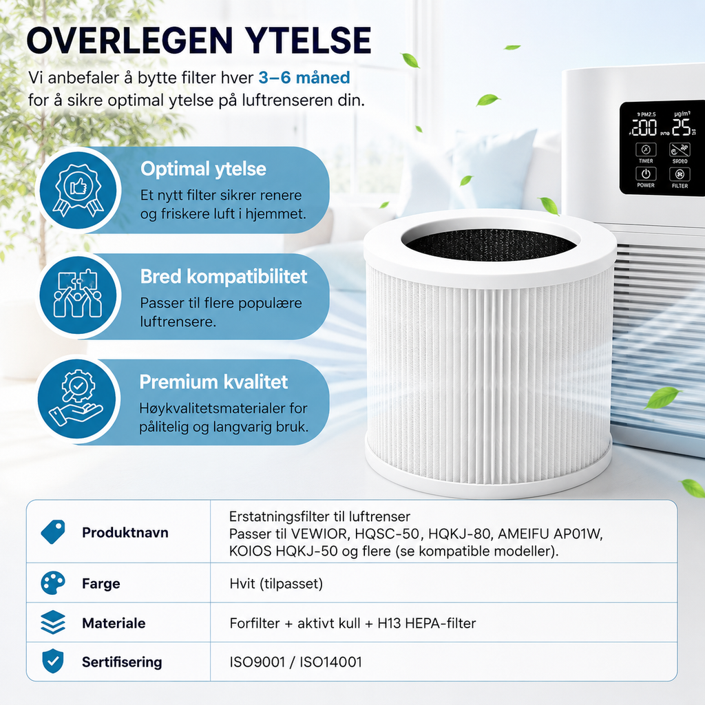 Forfilter, H13 HEPA og aktivt kull i ett filter
