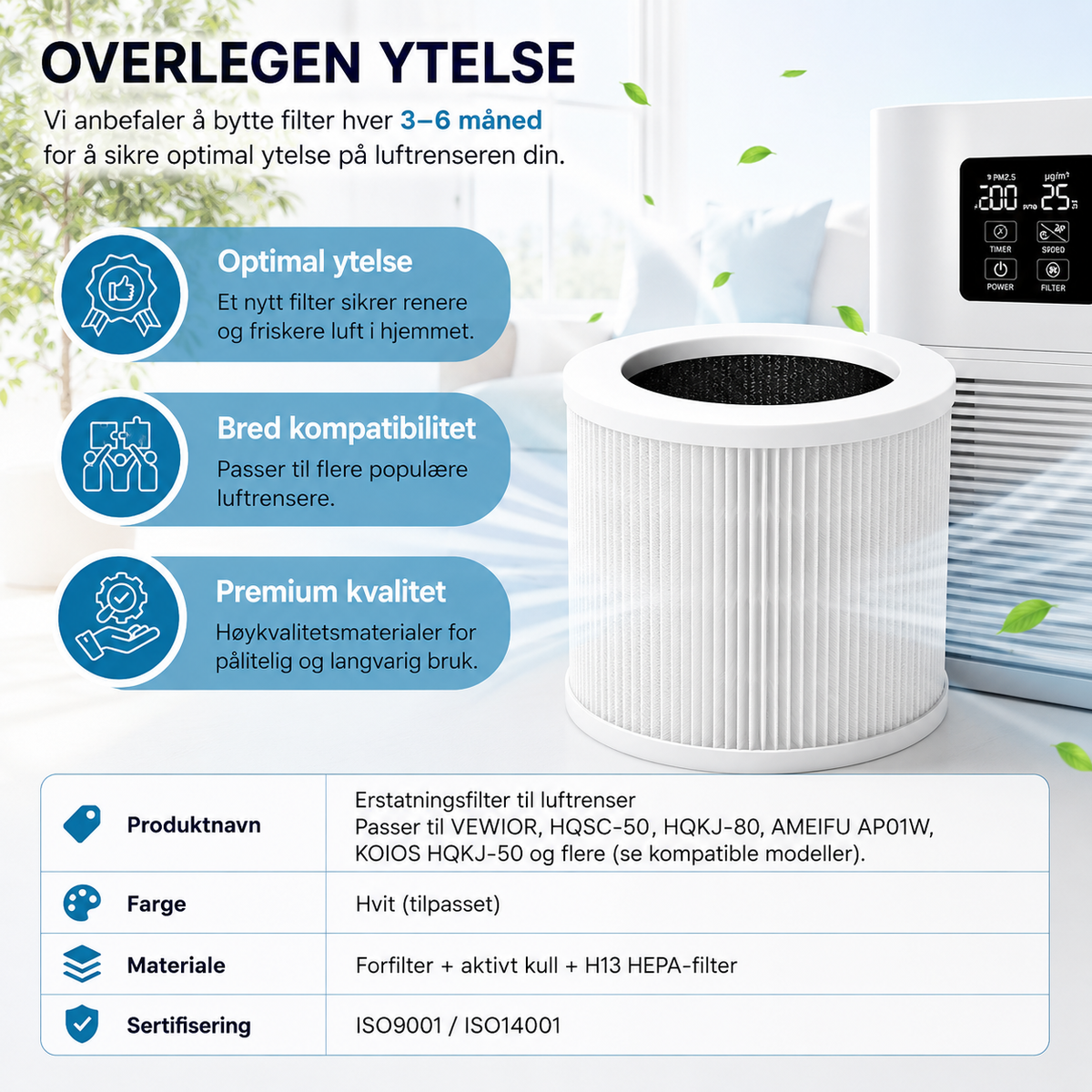 Forfilter, H13 HEPA og aktivt kull i ett filter