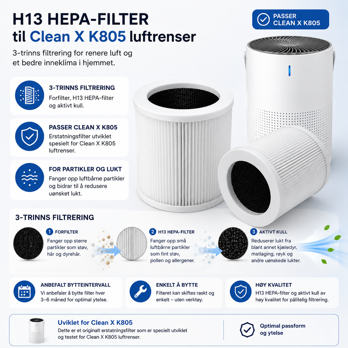 HEPA-filteret montert i Clean X K805