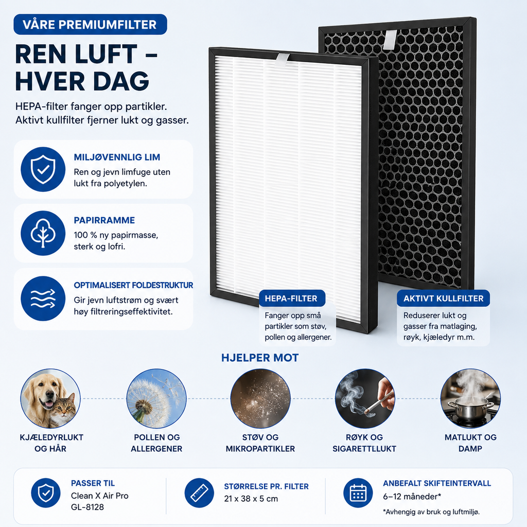Filtrene til Clean X Air Pro fanger støv, pollen og lukt