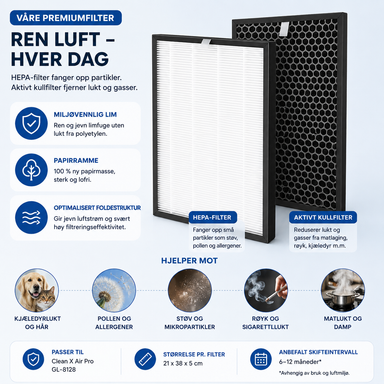 Filtrene til Clean X Air Pro fanger støv, pollen og lukt
