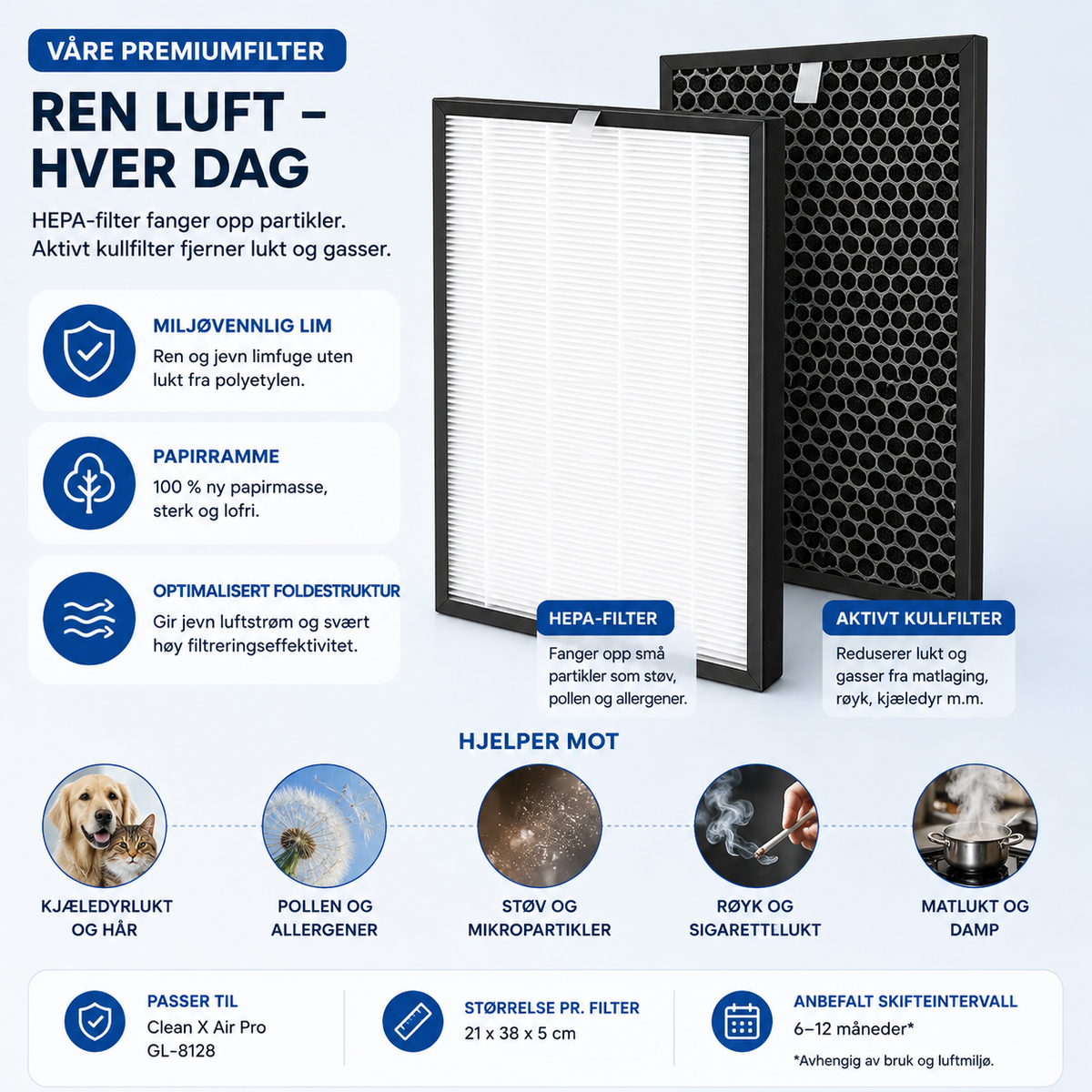 Filtrene til Clean X Air Pro fanger støv, pollen og lukt