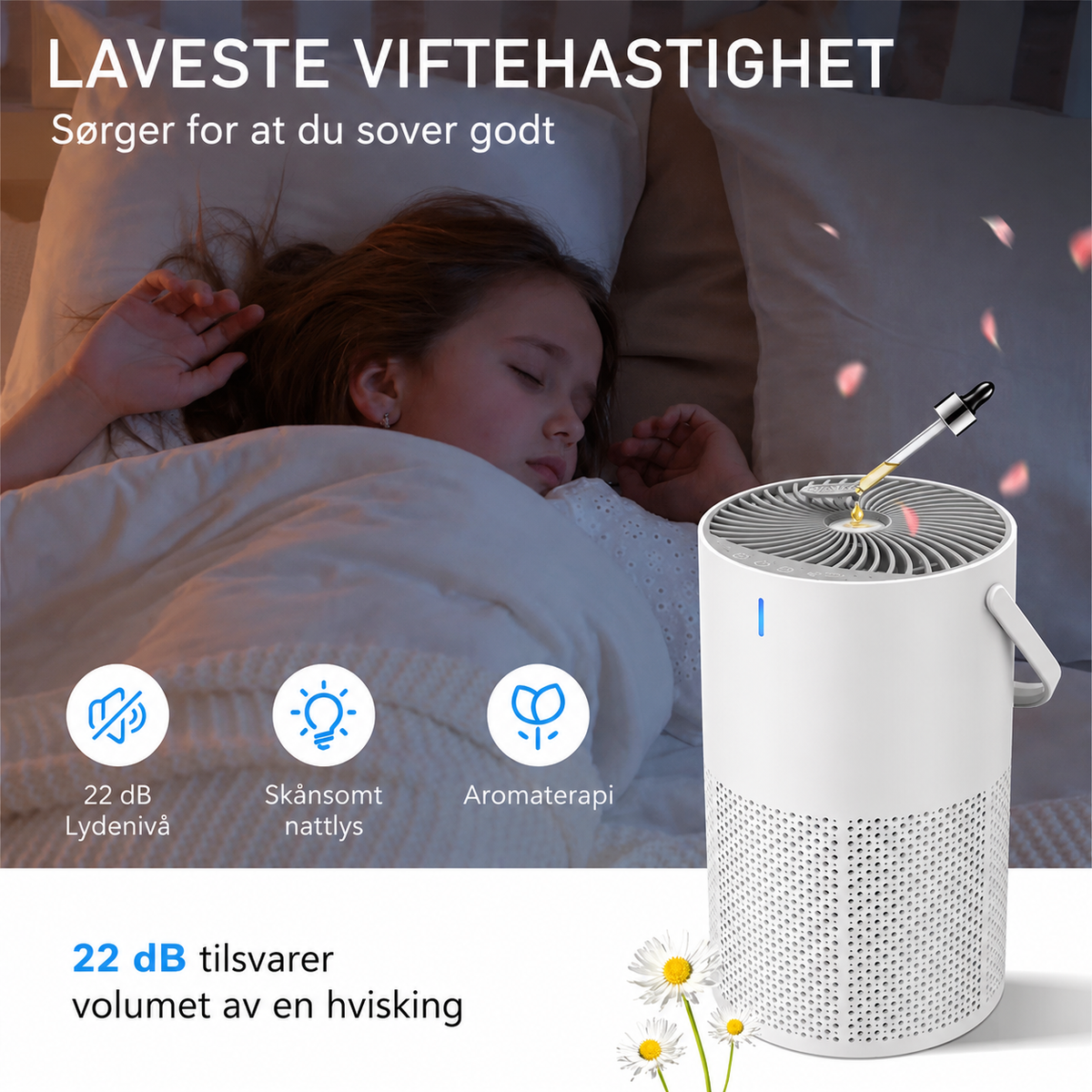 Laveste viftehastighet på 22 dB – stille nok for soverommet
