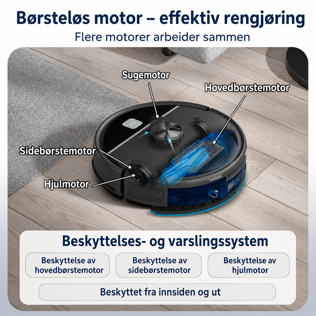 Børsteløs motor i CTL01 Plus med beskyttelse av hovedbørste-, sidebørste- og hjulmotor