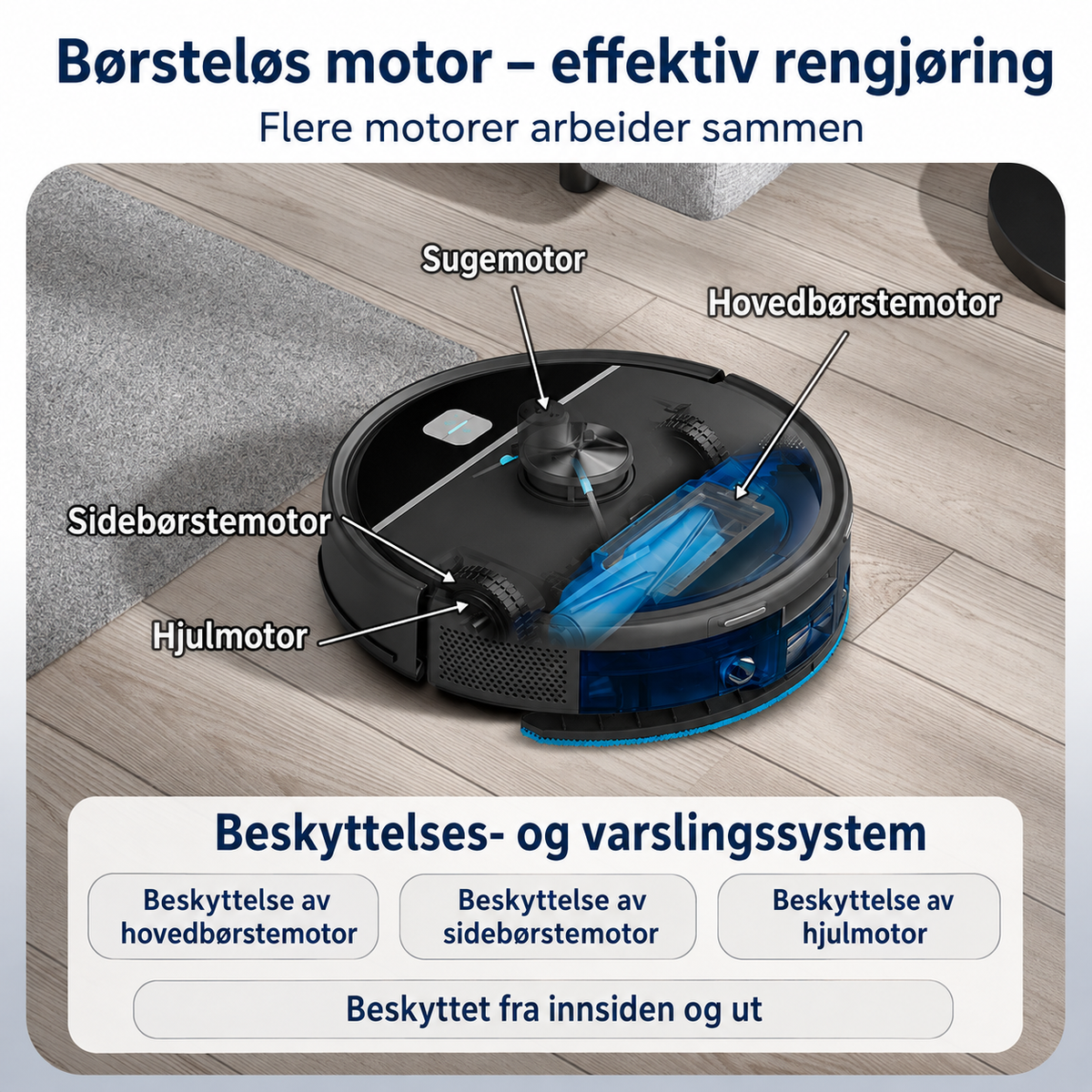 Børsteløs motor i CTL01 Plus med beskyttelse av hovedbørste-, sidebørste- og hjulmotor
