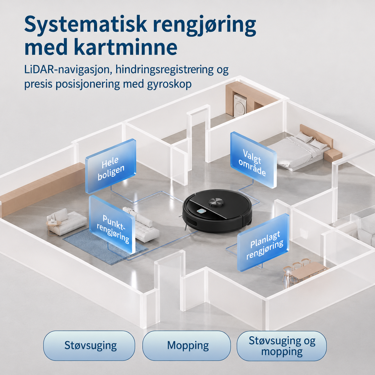 CTL01 Plus lagrer kart over flere rom og velger rengjøringsmodus per sone
