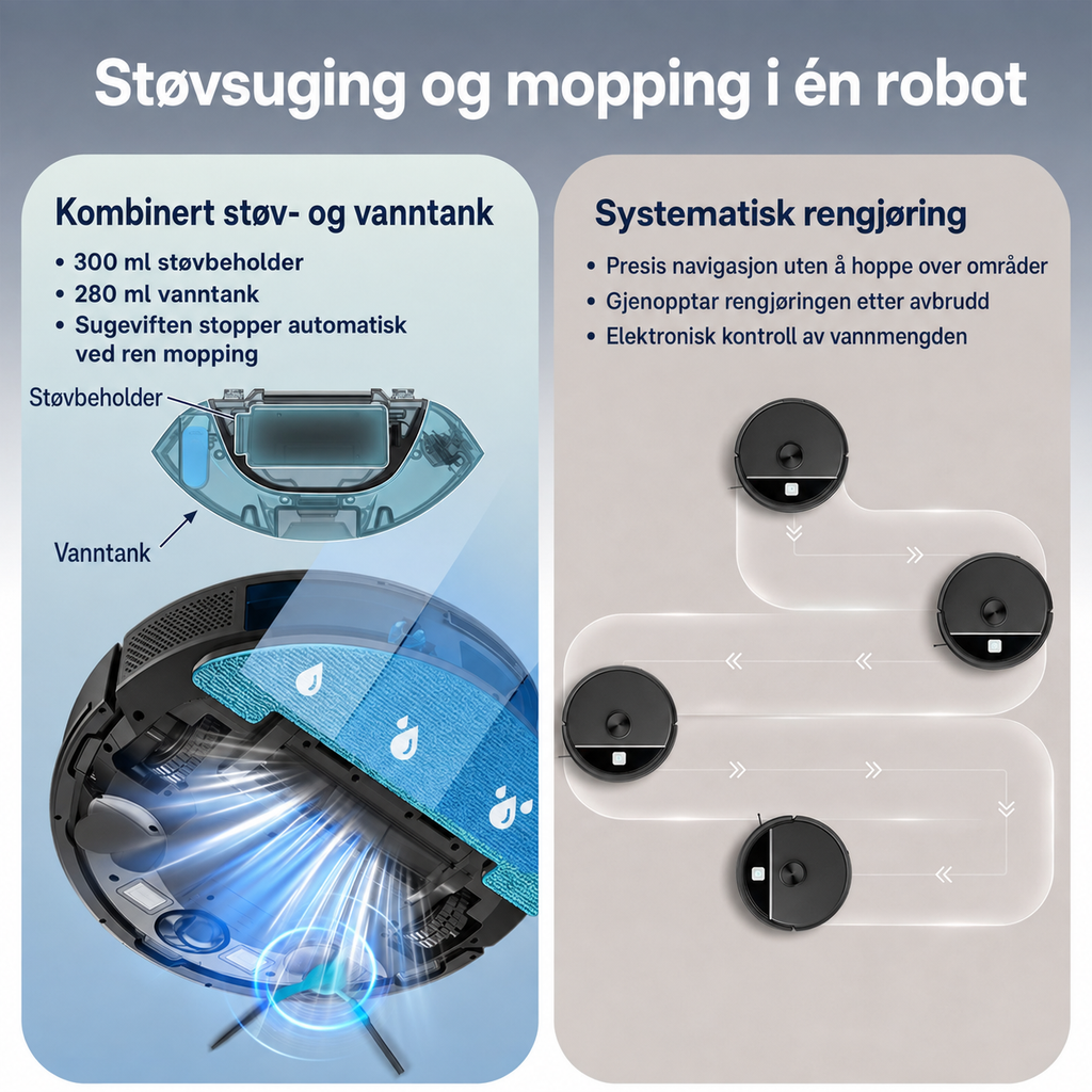 Kombinert støv- og vanntank i CTL01 Plus med 300 ml støvbeholder og 280 ml vanntank