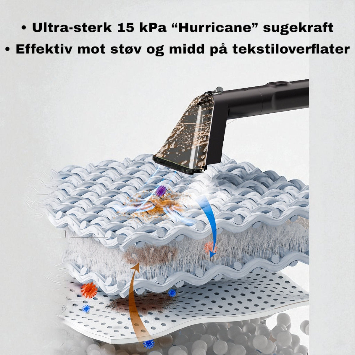 Damp og sug løser opp skitt dypt nede i tekstilfibrene